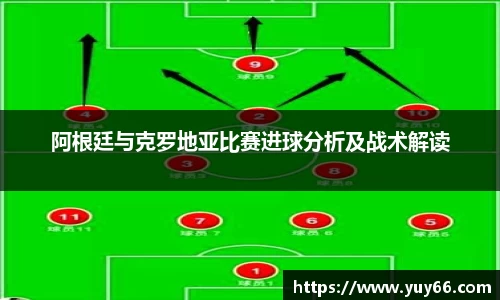 阿根廷与克罗地亚比赛进球分析及战术解读